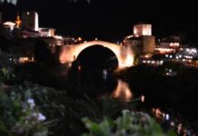 Use of Beads in Turkish Culture